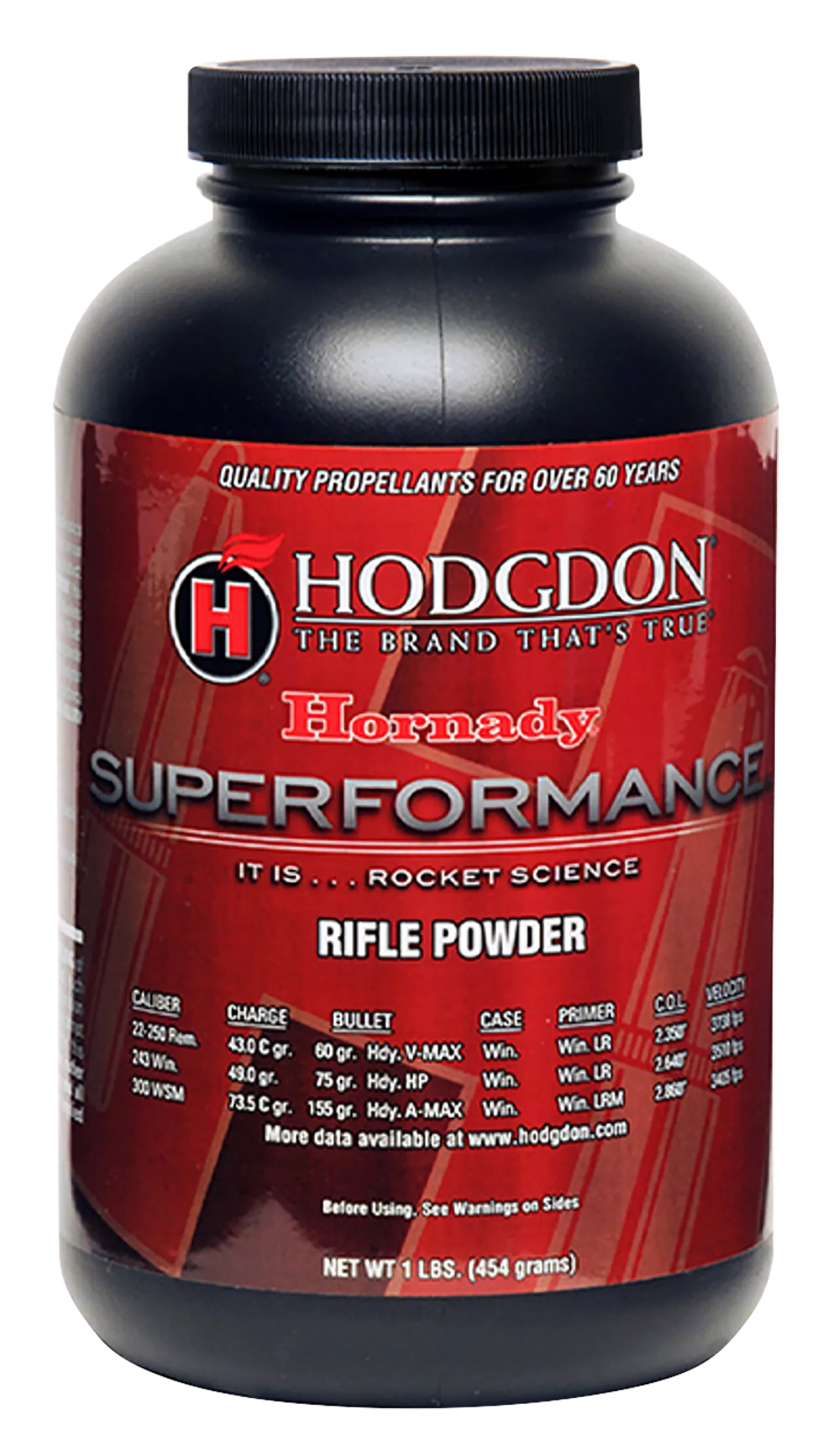Hodgdon HSP1 Superformance Rifle Powder 1LB