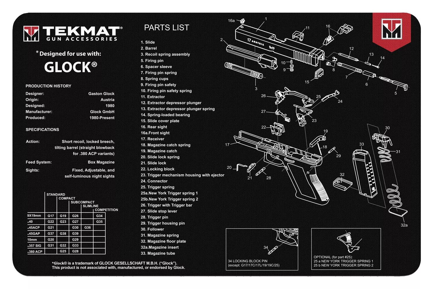 TekMat TEKR17GLOCK Glock Cleaning Mat Black/White Rubber 11″x17″ Glock Parts Diagram